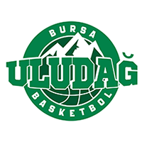 Bursa Uludag Basketbol