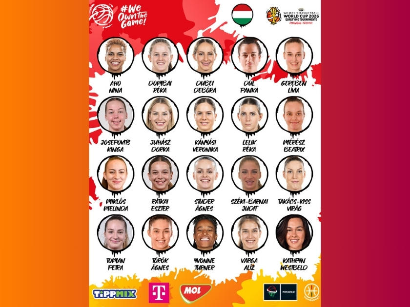 Húszfős keretet hirdetett Völgyi Péter a női vb-selejtezőre