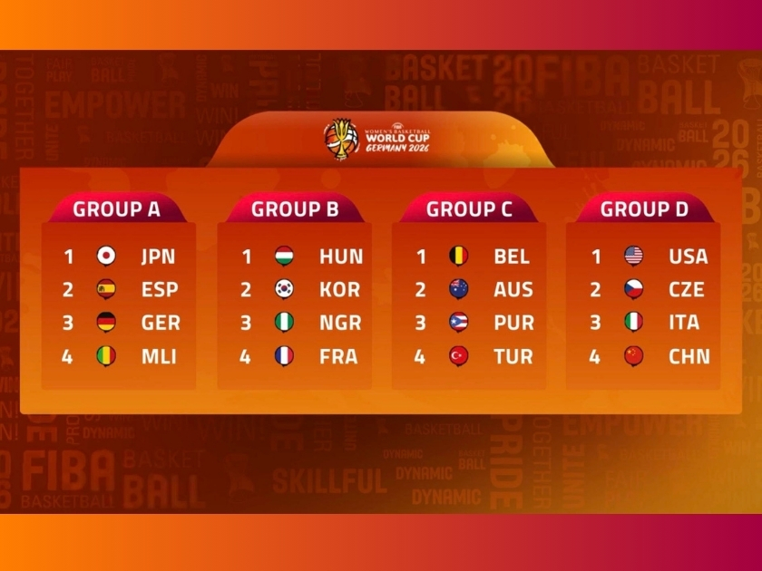 Ismertek a vb-csoportok: Franciaország, Nigéria és Dél-Korea ellen kezd a magyar válogatott