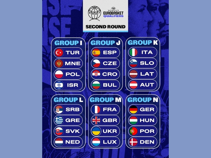 Németország, Portugália és Dánia lesz az ellenfél az Eb-selejtezőn